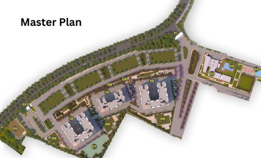 Arvind Lakeview Nelamangala Master Plan